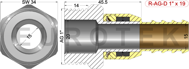 description